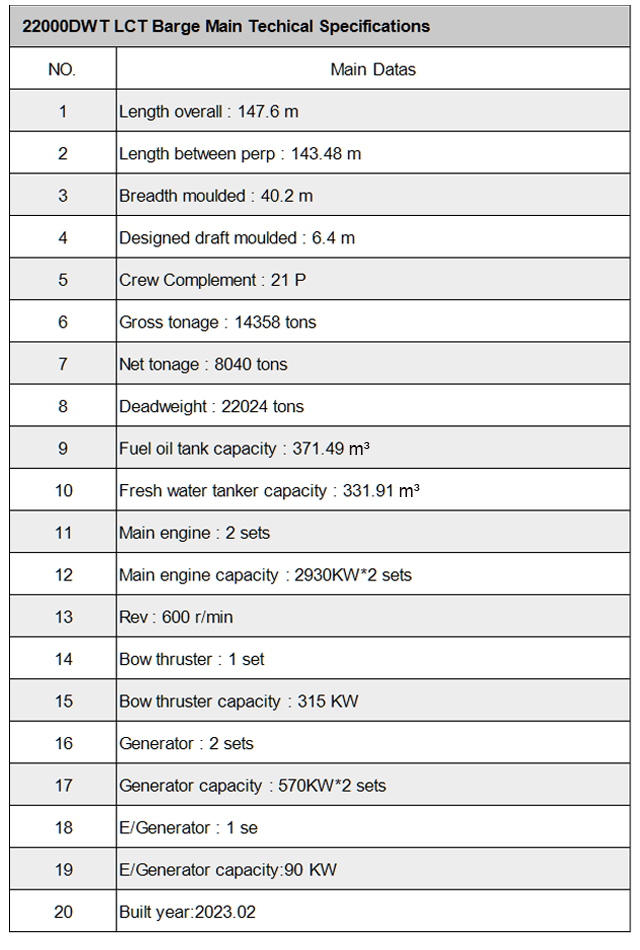 01.22000DWT LCT 바지선 주요 기술사양